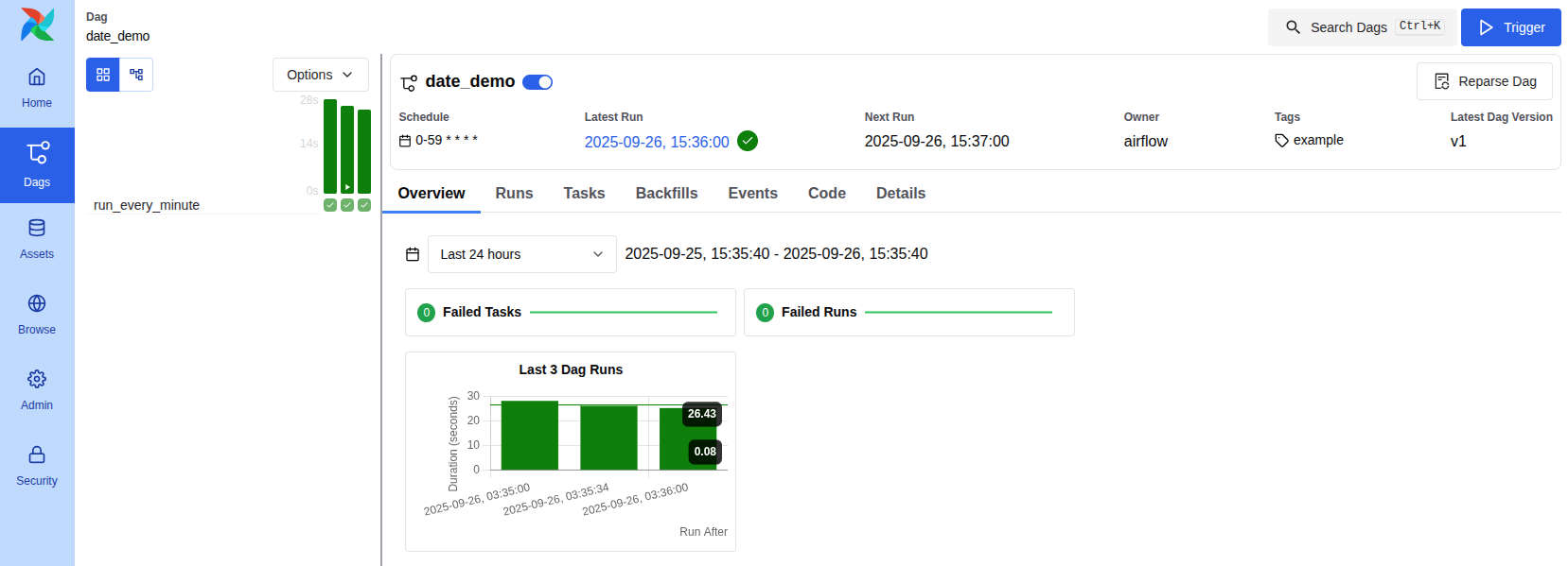 airflow dag overview